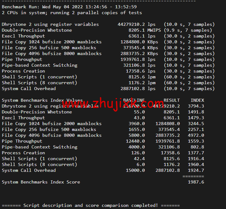 Linode：美国亚特兰大机房简单测评，附最新优惠码 - 新用户注册赠送 0 美金免费账户余额