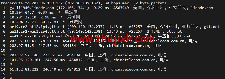 Linode：美国亚特兰大机房简单测评，附最新优惠码 - 新用户注册赠送 0 美金免费账户余额