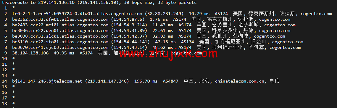 JustHost：俄罗斯 vps/美国 vps，可自由更换 IP，7.7 元/月起，附达拉斯机房简单测评（第二次测评）