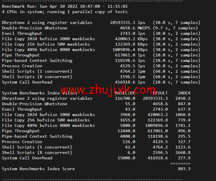 JustHost：俄罗斯 vps/美国 vps，可自由更换 IP，7.7 元/月起，附达拉斯机房简单测评（第二次测评）