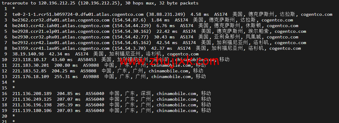 JustHost：俄罗斯 vps/美国 vps，可自由更换 IP，7.7 元/月起，附达拉斯机房简单测评（第二次测评）