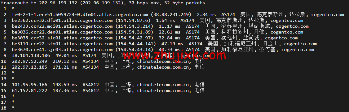 JustHost：俄罗斯 vps/美国 vps，可自由更换 IP，7.7 元/月起，附达拉斯机房简单测评（第二次测评）