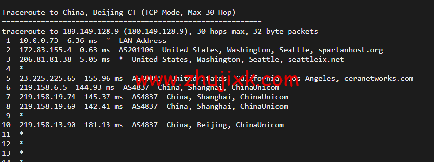 斯巴达(SpartanHost)：西雅图机房高防 vps，E5 KVM VPS（去程直连，AS4837 回程），简单测评