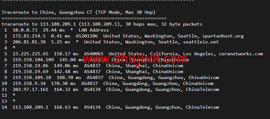 斯巴达(SpartanHost)：西雅图机房高防 vps，E5 KVM VPS（去程直连，AS4837 回程），简单测评
