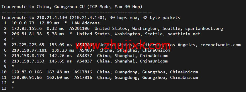 斯巴达(SpartanHost)：西雅图机房高防 vps，E5 KVM VPS（去程直连，AS4837 回程），简单测评