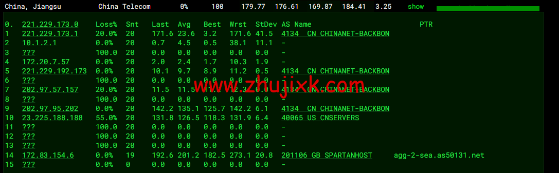斯巴达(SpartanHost)：西雅图机房高防 vps，E5 KVM VPS（去程直连，AS4837 回程），简单测评
