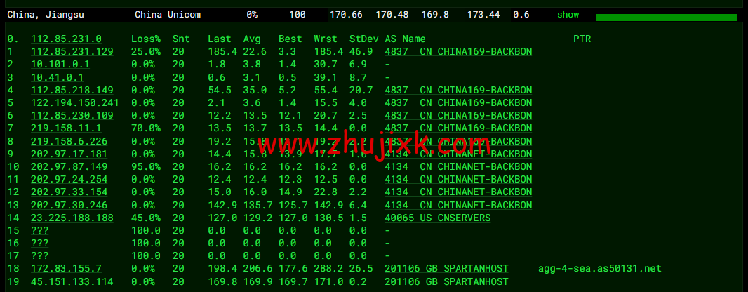 斯巴达(SpartanHost)：西雅图机房高防 vps，E5 KVM VPS（去程直连，AS4837 回程），简单测评