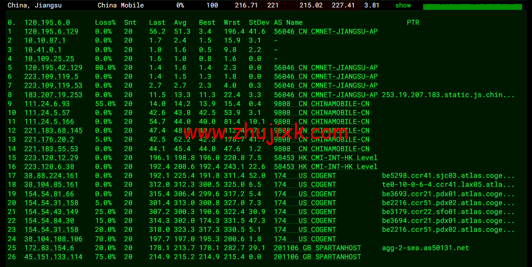 斯巴达(SpartanHost)：西雅图机房高防 vps，E5 KVM VPS（去程直连，AS4837 回程），简单测评