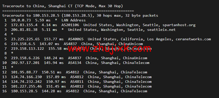 斯巴达(SpartanHost)：西雅图机房高防 vps，E5 KVM VPS（去程直连，AS4837 回程），简单测评