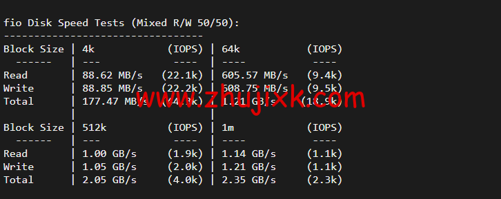 #2022 年 5 月#DigitalOcean：荷兰阿姆斯特丹机房简单测评
