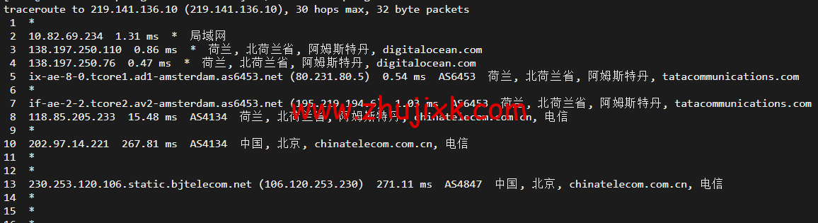 #2022 年 5 月#DigitalOcean：荷兰阿姆斯特丹机房简单测评