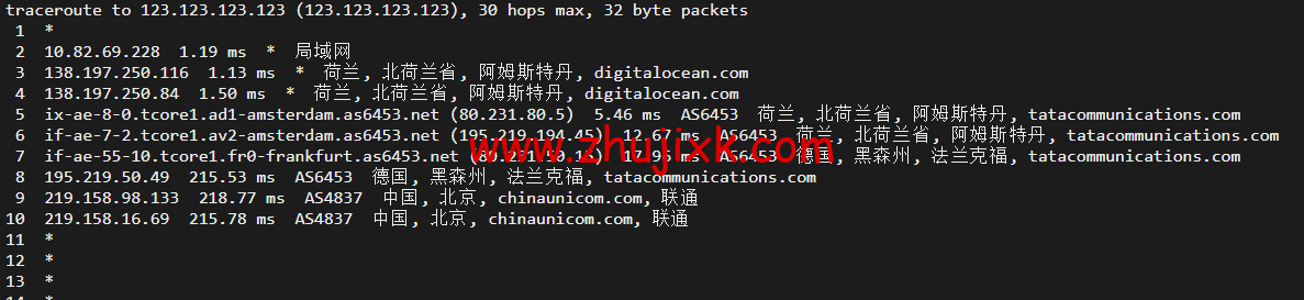 #2022 年 5 月#DigitalOcean：荷兰阿姆斯特丹机房简单测评