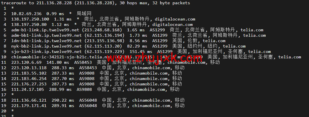 #2022 年 5 月#DigitalOcean：荷兰阿姆斯特丹机房简单测评