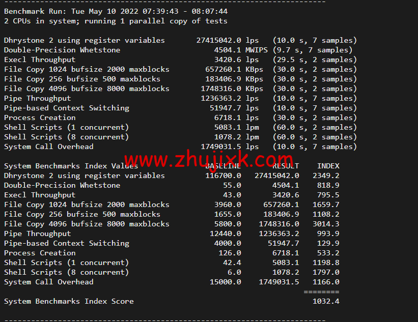 #2022 年 5 月#DigitalOcean：荷兰阿姆斯特丹机房简单测评