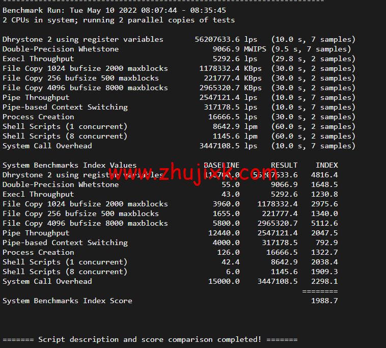 #2022 年 5 月#DigitalOcean：荷兰阿姆斯特丹机房简单测评