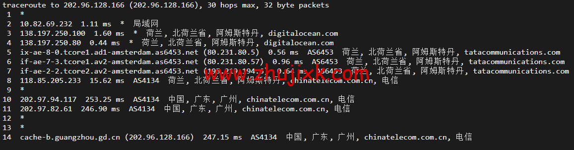 #2022 年 5 月#DigitalOcean：荷兰阿姆斯特丹机房简单测评