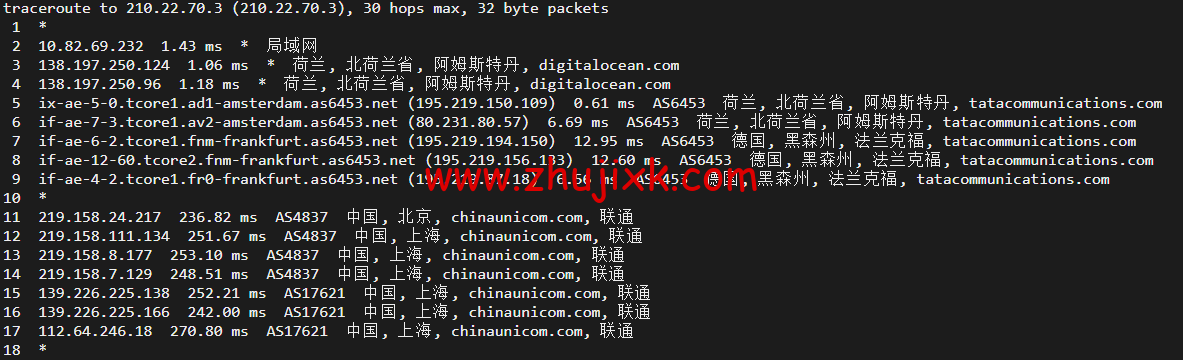 #2022 年 5 月#DigitalOcean：荷兰阿姆斯特丹机房简单测评