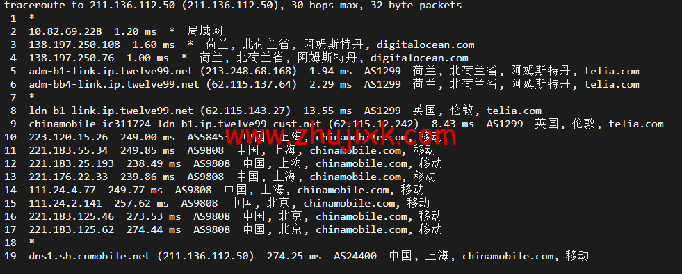 #2022 年 5 月#DigitalOcean：荷兰阿姆斯特丹机房简单测评