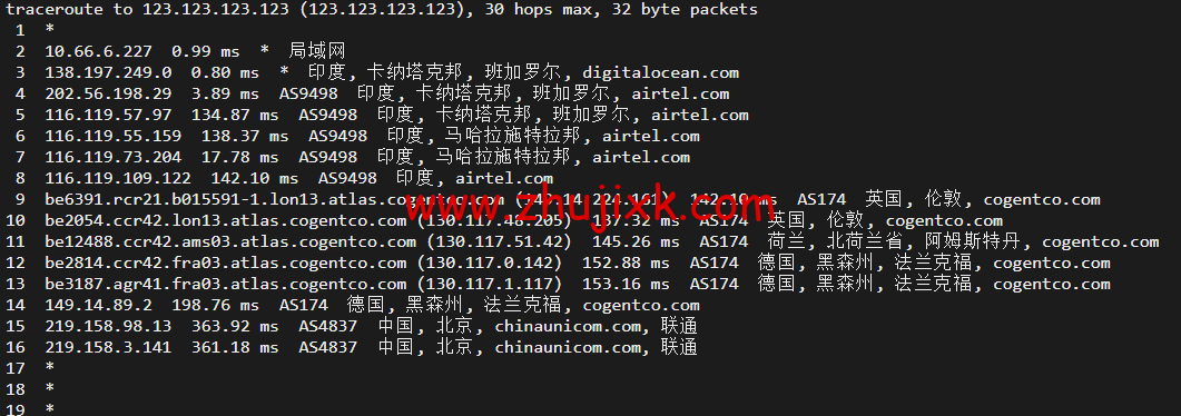 #2022 年 5 月#DigitalOcean:印度班加罗尔机房简单测评 #2022 年 5 月#DigitalOcean:印度班加罗尔机房简单测评