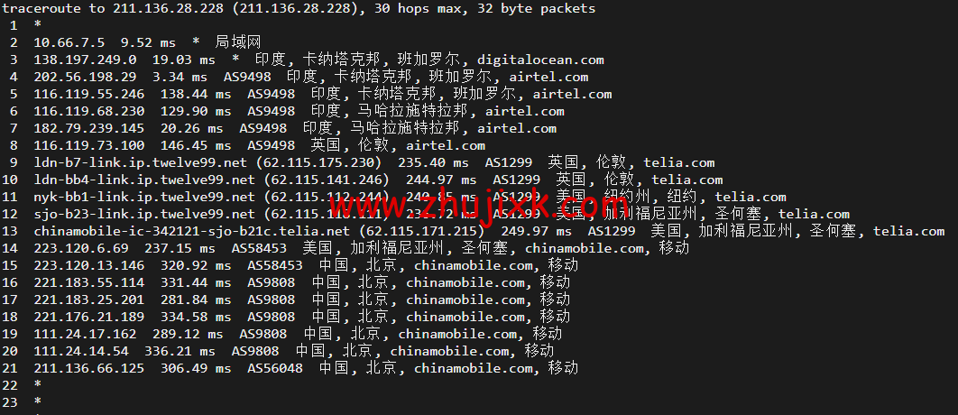 #2022 年 5 月#DigitalOcean:印度班加罗尔机房简单测评 #2022 年 5 月#DigitalOcean:印度班加罗尔机房简单测评