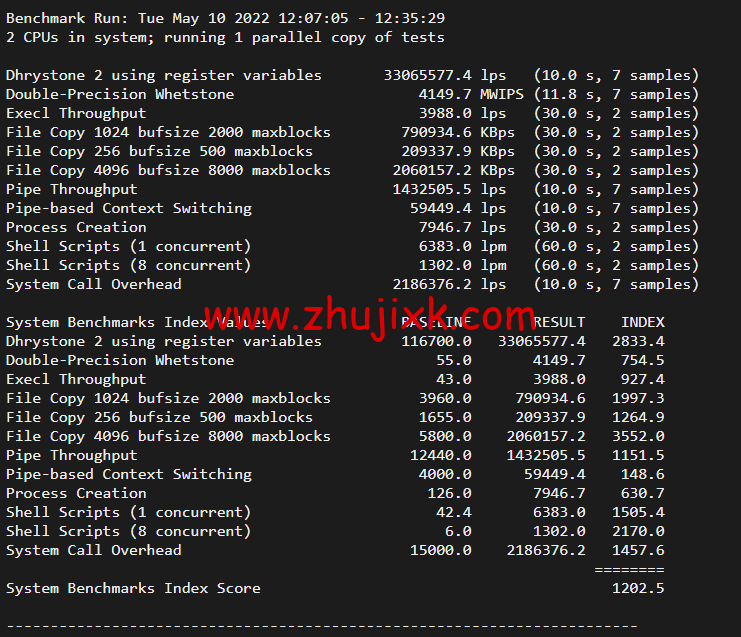 #2022 年 5 月#DigitalOcean:印度班加罗尔机房简单测评 #2022 年 5 月#DigitalOcean:印度班加罗尔机房简单测评