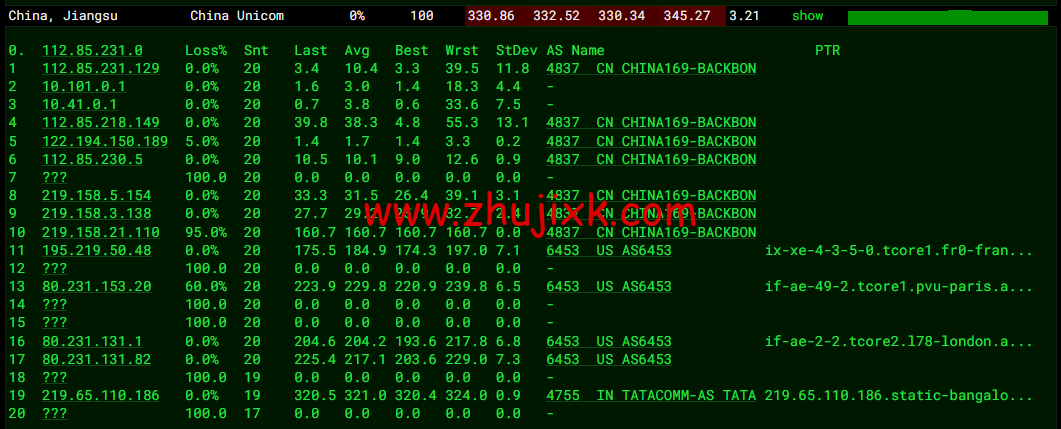 #2022 年 5 月#DigitalOcean:印度班加罗尔机房简单测评 #2022 年 5 月#DigitalOcean:印度班加罗尔机房简单测评