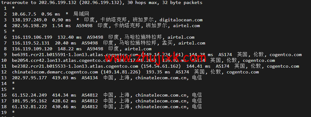 #2022 年 5 月#DigitalOcean:印度班加罗尔机房简单测评 #2022 年 5 月#DigitalOcean:印度班加罗尔机房简单测评