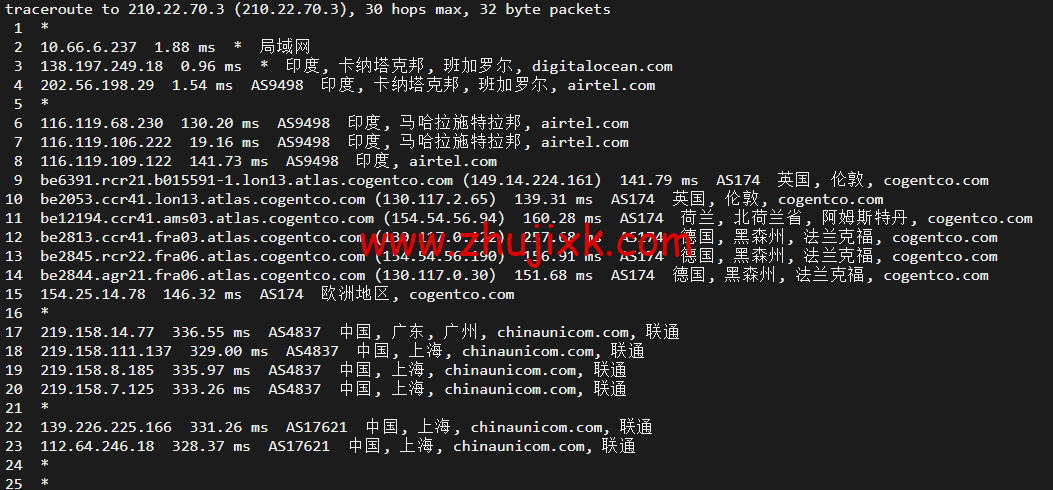 #2022 年 5 月#DigitalOcean:印度班加罗尔机房简单测评 #2022 年 5 月#DigitalOcean:印度班加罗尔机房简单测评