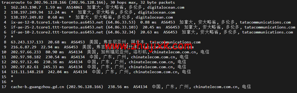 #2022 年 5 月#DigitalOcean：加拿大多伦多机房简单测评