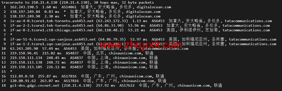 #2022 年 5 月#DigitalOcean：加拿大多伦多机房简单测评