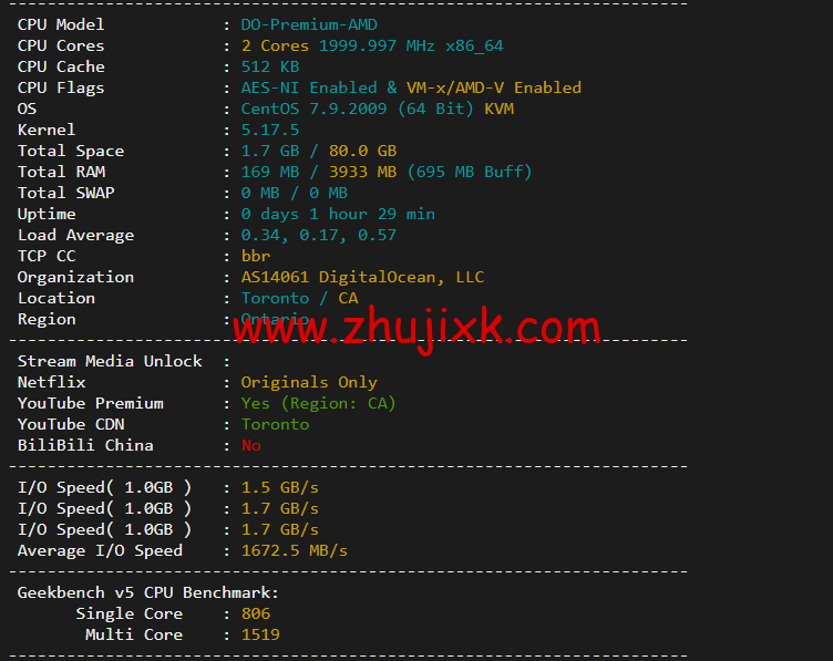 #2022 年 5 月#DigitalOcean：加拿大多伦多机房简单测评