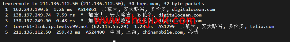 #2022 年 5 月#DigitalOcean：加拿大多伦多机房简单测评