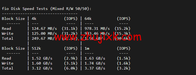 #2022 年 5 月#DigitalOcean:德国法兰克福机房简单测评 #2022 年 5 月#DigitalOcean:德国法兰克福机房简单测评