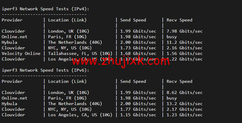 #2022 年 5 月#DigitalOcean:德国法兰克福机房简单测评 #2022 年 5 月#DigitalOcean:德国法兰克福机房简单测评