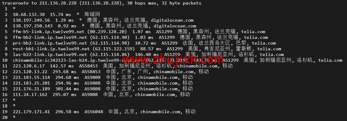 #2022 年 5 月#DigitalOcean:德国法兰克福机房简单测评 #2022 年 5 月#DigitalOcean:德国法兰克福机房简单测评