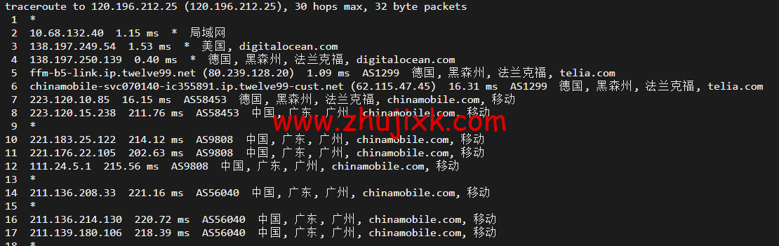 #2022 年 5 月#DigitalOcean:德国法兰克福机房简单测评 #2022 年 5 月#DigitalOcean:德国法兰克福机房简单测评