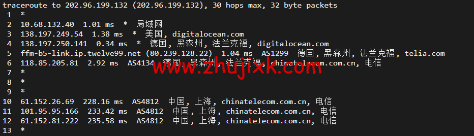 #2022 年 5 月#DigitalOcean:德国法兰克福机房简单测评 #2022 年 5 月#DigitalOcean:德国法兰克福机房简单测评