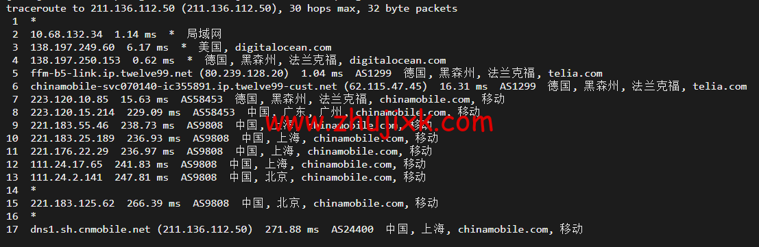 #2022 年 5 月#DigitalOcean:德国法兰克福机房简单测评 #2022 年 5 月#DigitalOcean:德国法兰克福机房简单测评