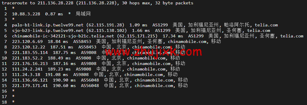 #2022 年 5 月#DigitalOcean：美国旧金山机房简单测评