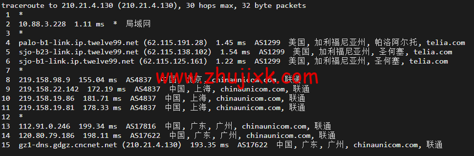 #2022 年 5 月#DigitalOcean：美国旧金山机房简单测评