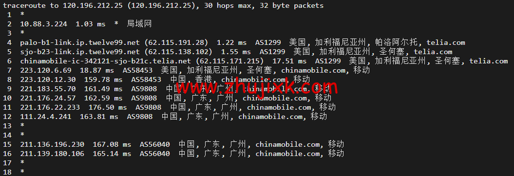 #2022 年 5 月#DigitalOcean：美国旧金山机房简单测评
