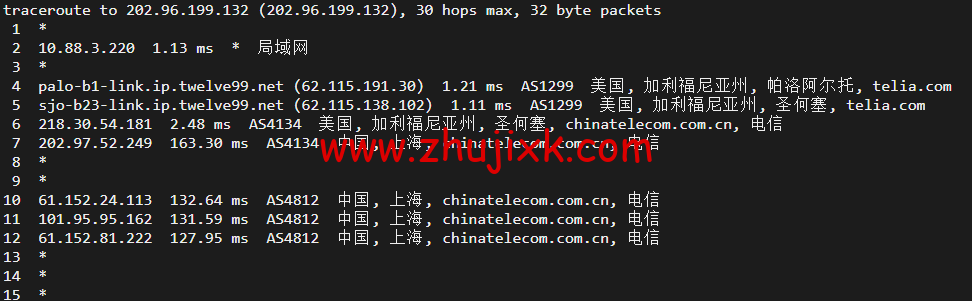 #2022 年 5 月#DigitalOcean：美国旧金山机房简单测评