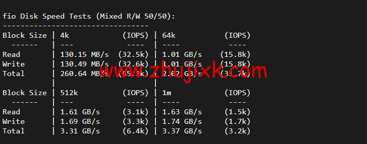 #2022 年 5 月#DigitalOcean：新加坡机房简单测评