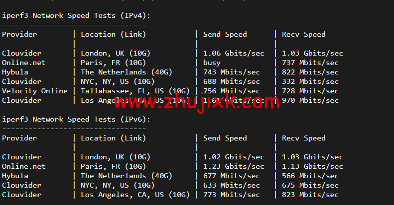 #2022 年 5 月#DigitalOcean：新加坡机房简单测评