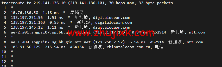 #2022 年 5 月#DigitalOcean：新加坡机房简单测评