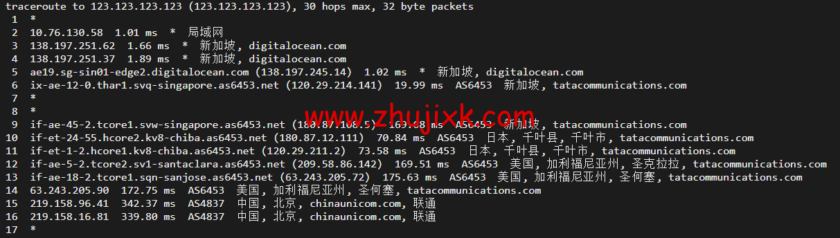 #2022 年 5 月#DigitalOcean：新加坡机房简单测评