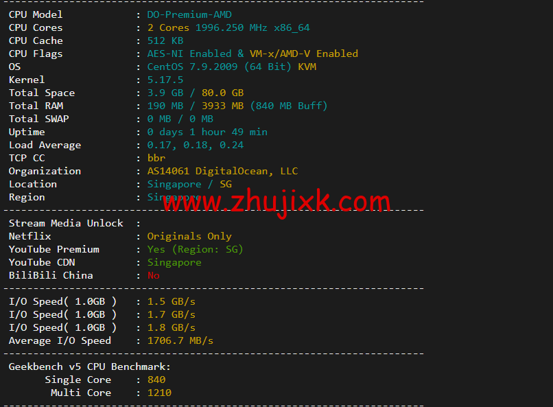 #2022 年 5 月#DigitalOcean：新加坡机房简单测评