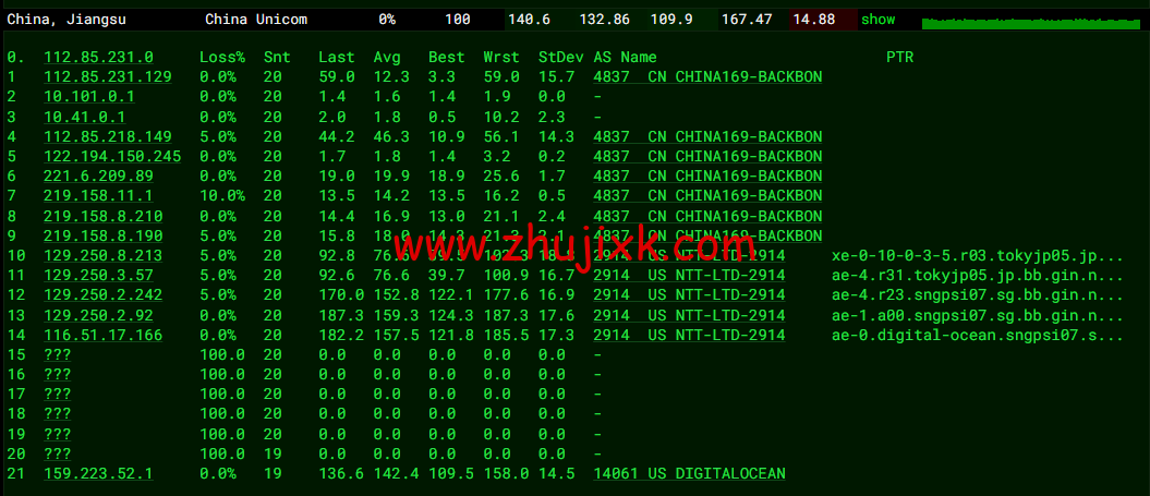 #2022 年 5 月#DigitalOcean：新加坡机房简单测评