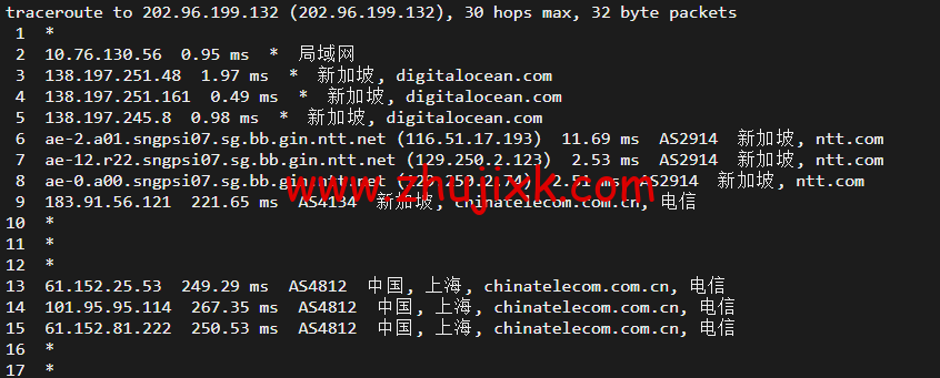 #2022 年 5 月#DigitalOcean：新加坡机房简单测评