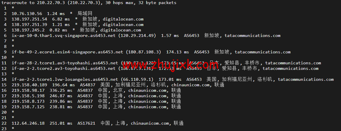 #2022 年 5 月#DigitalOcean：新加坡机房简单测评
